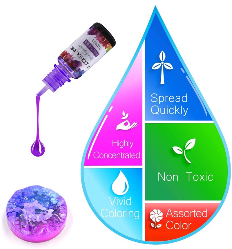 24 cores/conjunto 10ml resina  - Resin Art Alcohol Ink avaliação e preço